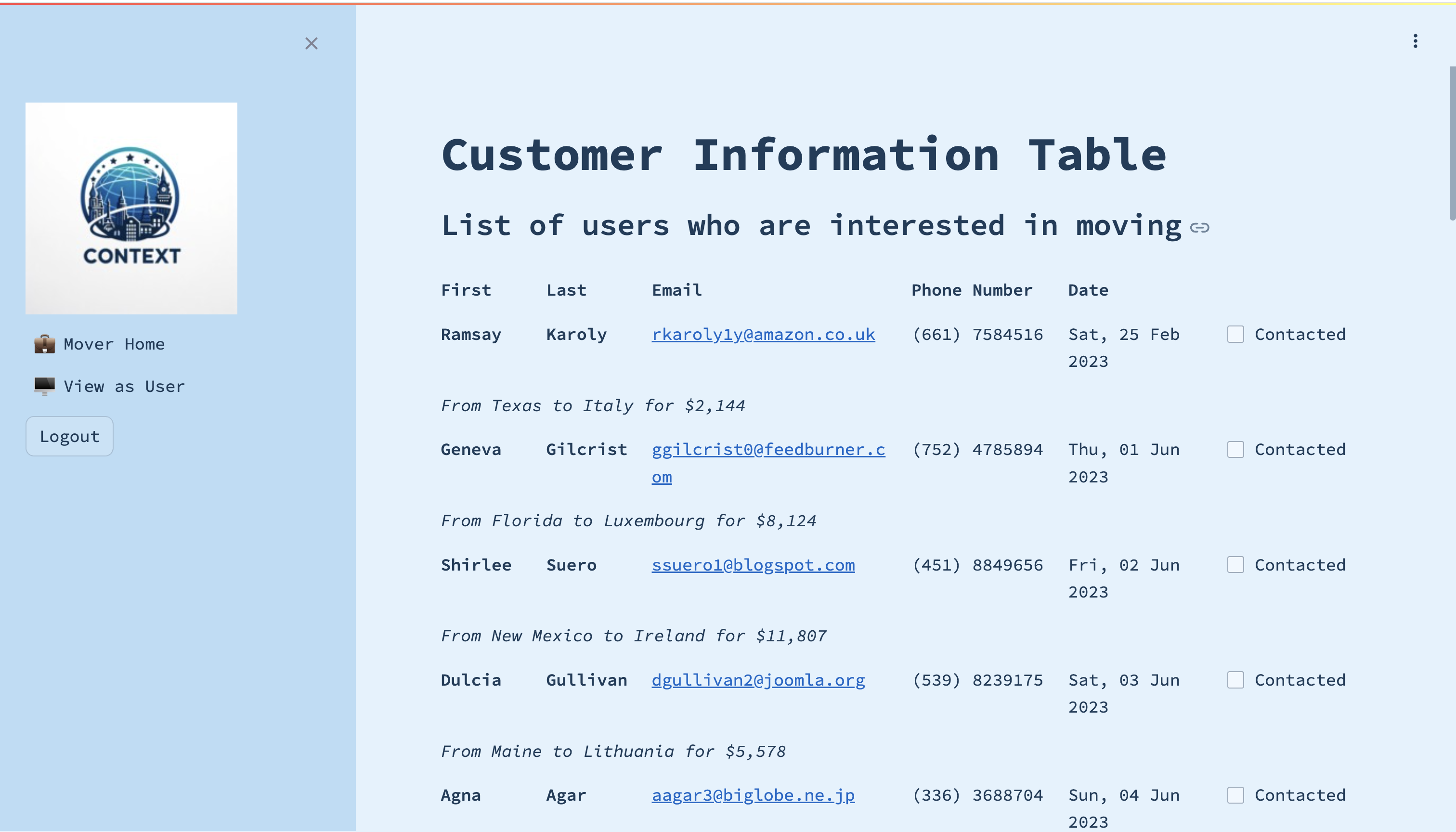 Customer information table