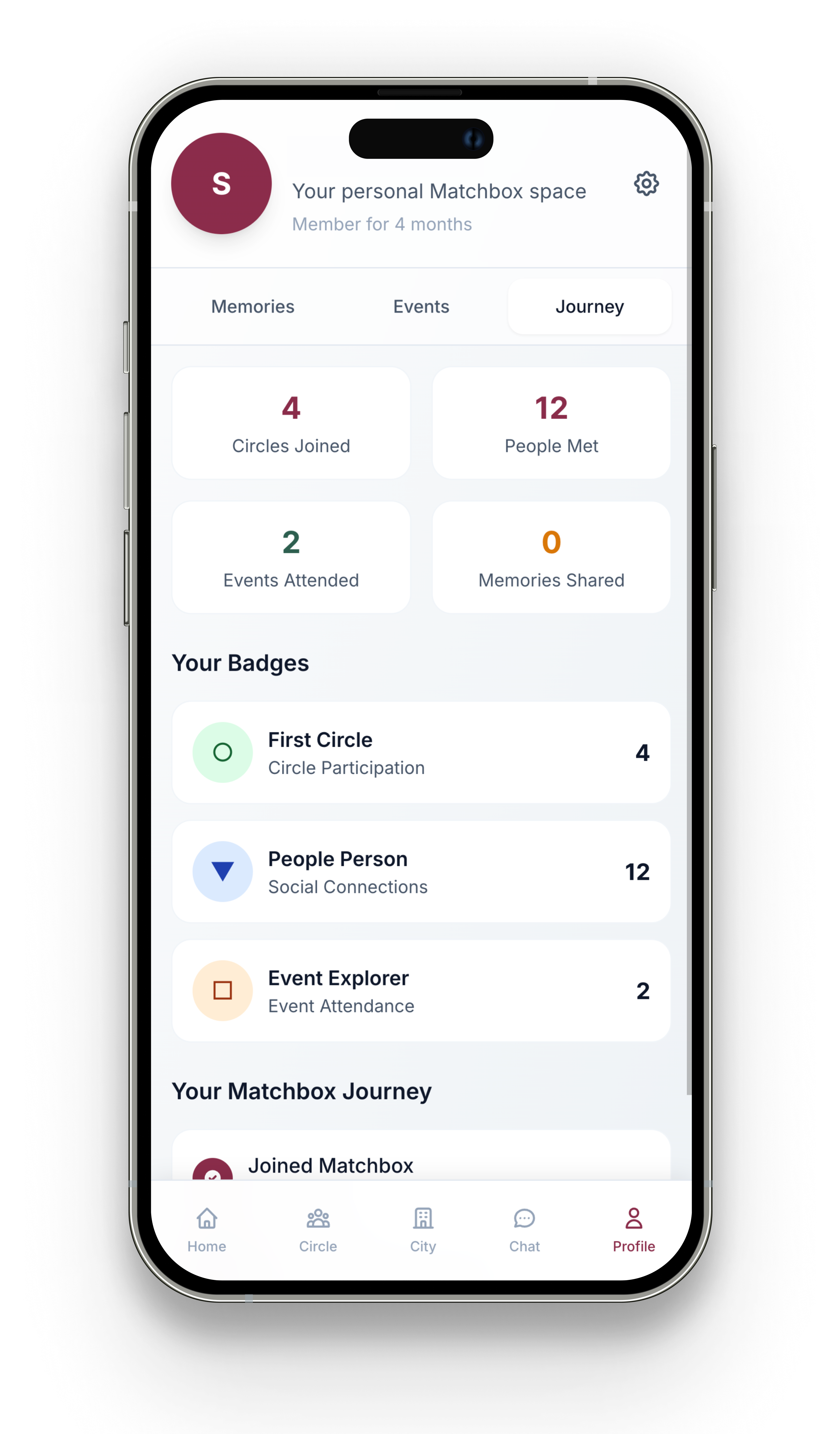 Matchbox profile journey map